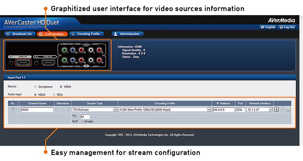 Interface Web encodeur HD