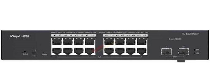 Commutateur Géré dans le Cloud Gigabit à 18 Ports avec 16 Ports PoE  2 emplacements SFP RG-ES218GC-P