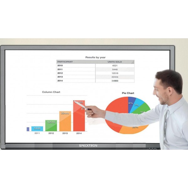 Ecran LED tactile 65 pouces 4K UHD UDX-65