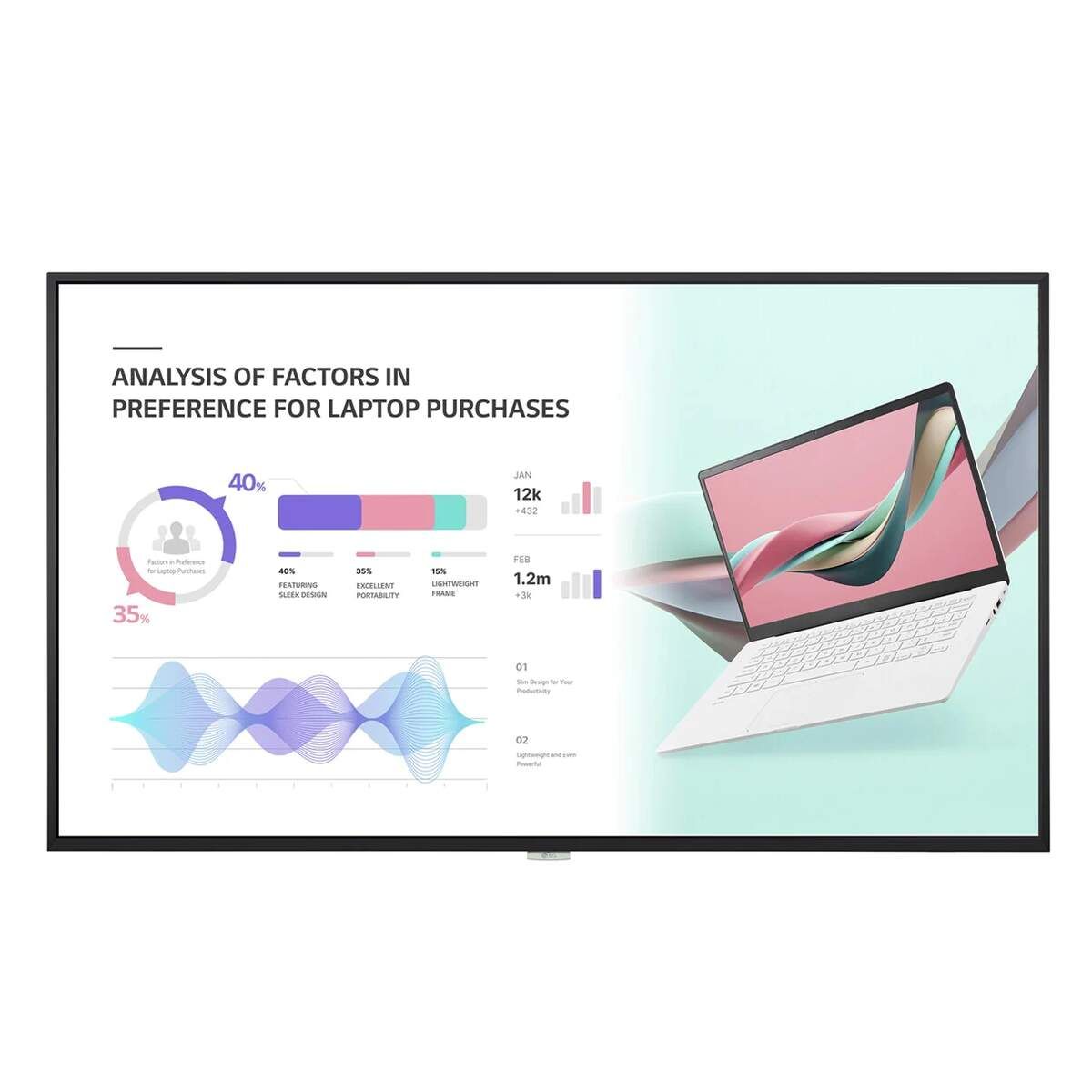 AFFICHAGE DYNAMIQUE 55" (139,7 cm) UHD 4K, IPS, 500cd/m2 55UH5J-H