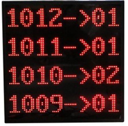 AFFICHEUR PRINCIPAL À LED 4 LIGNES Z-WBL01