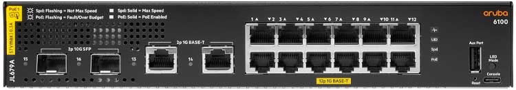 Aruba 6100 12G CL4 2SFP+ 139W Swch [12 ports 10/100/1000 PoE + 2 ports SFP+,L2, Managed] JL679A