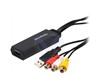 CONVERTISSEUR AVERMEDIA HDMI-AV ET111