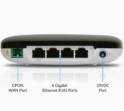 ufiber-wifi-features-ports ufiber-wifi-features-ports